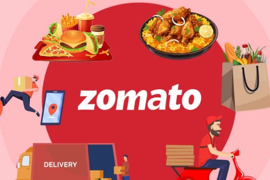 Zomato E-Gift Card - B2B INR