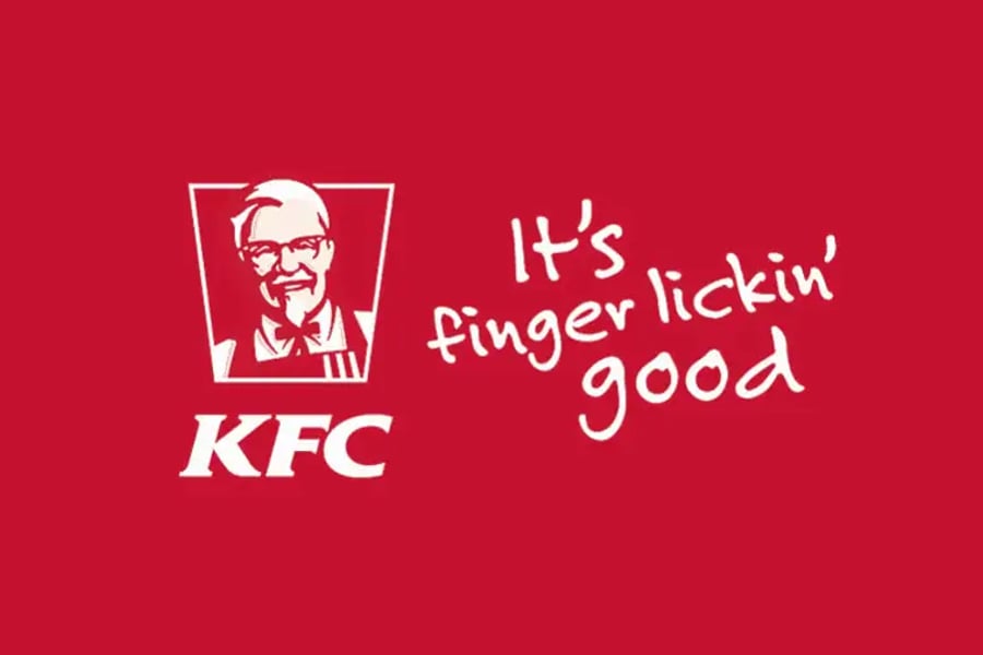 KFC INR (Realtime)