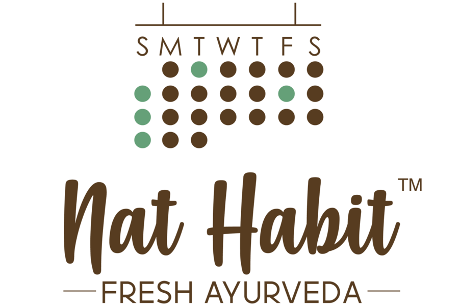 Nat Habit INR